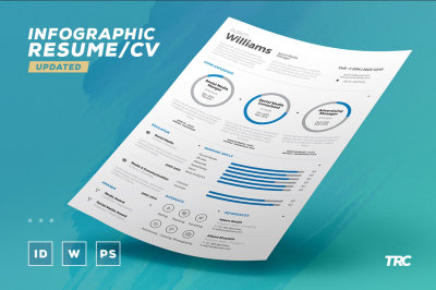 Infographic Resume/Cv Volume 3 - Indesign + Word Template