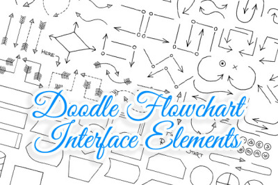Doodle Flowchart Interface Elements