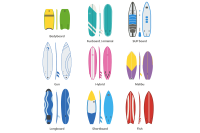 Surfing Boards Collection