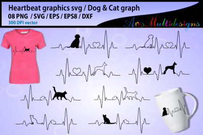 400 3433596 e86305ad58e02c428c34259850b9fea70f9a5f87 heartbeat graphics and illustration heartbeat graph svg beats svg