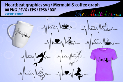 mermaid heart beat svg / coffee heart beat svg / heartbeat graphics