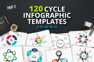 120 cycle infographics (part 2)