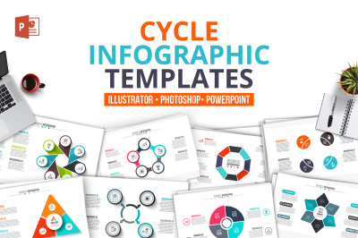 Cycle powerpoints infographics