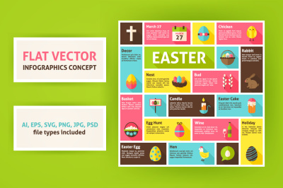 Easter Vector Flat Infographics