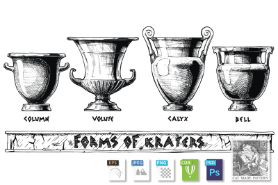 Forms of kraters