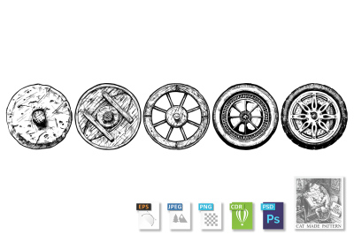 Evolution of the Wheel