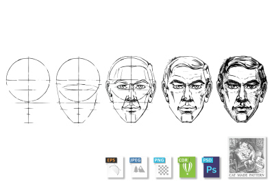Step by step to draw the face