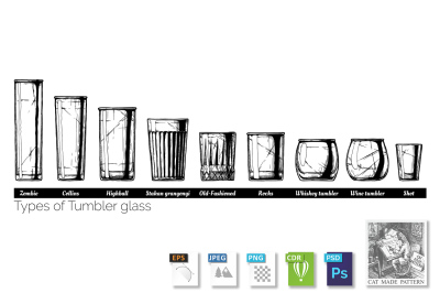 illustration of tumbler glass types