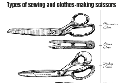 sewing and clothes-making scissors