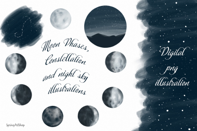 Moon Phases and Constellation