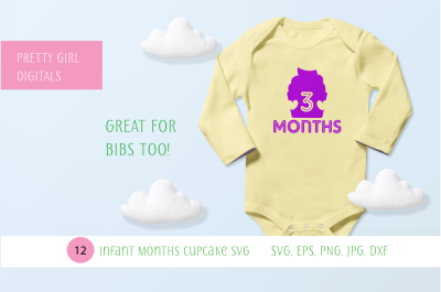 Birth Month Milestone Cupcake with Hearts SVG Set