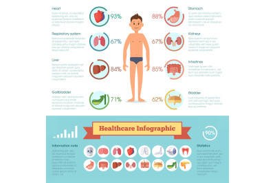 Healthcare infographic elements with human different organs set