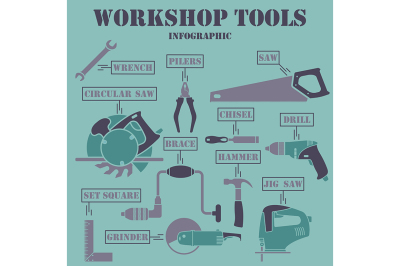 Workshop tools infographics