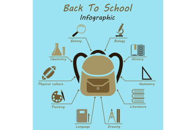 Back to school  infographics