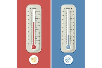 Thermometer of celsius and fahrenheit