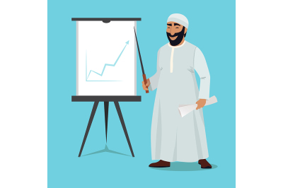 Arab businessman stand and pointing on blank white board