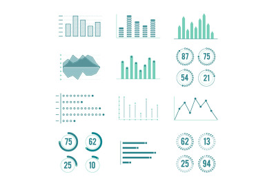 Linear charts, graphs and progress bar