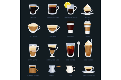 Mugs with different type of coffee