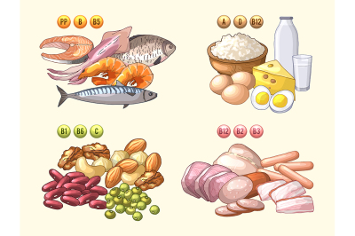 Groups of fresh products which contains different vitamins