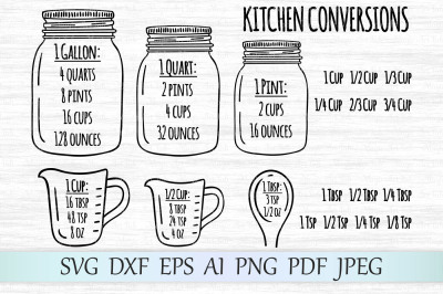 Kitchen conversions SVG, DXF, EPS, AI, PNG, PDF, JPEG