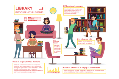 People reading books in library. Infographic design template 