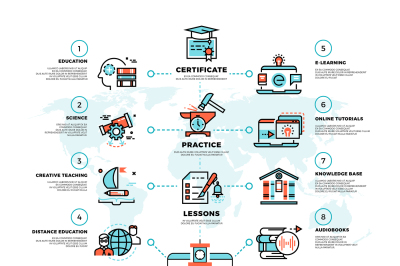 Online learning, tutorials and education vector infographics template