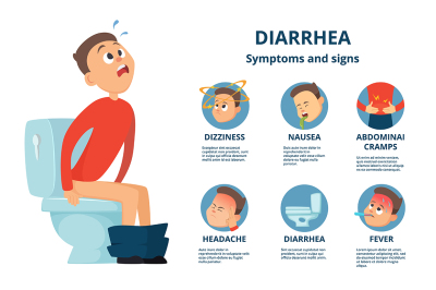 Problem with stomachache. Character in bathroom room sitting on toilet