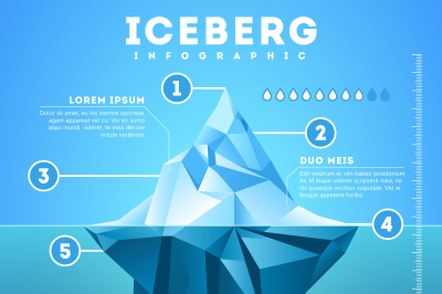 Vector iceberg infographic