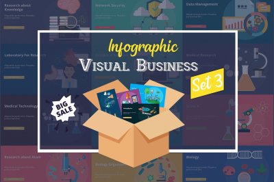 Visual Business PowerPoint Set 3