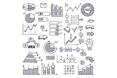 Pie graph, graphics and charts