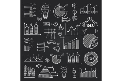 Charts, data graphs and other infographics elements 