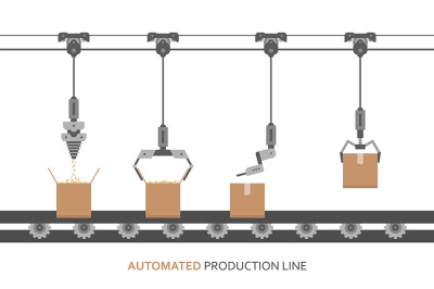 Automated production line