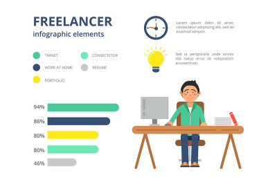 Infographic pictures for freelancers