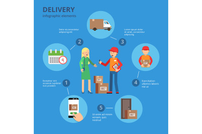 Infographic design template with different delivery symbols