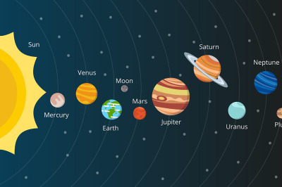 Scheme of solar system