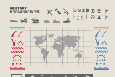 Military strategy map. Vector infographic