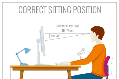 Correct spine sitting posture at computer. Vector infographics