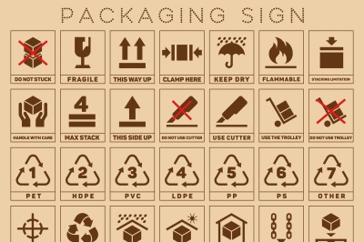 Packaging sign or symbols