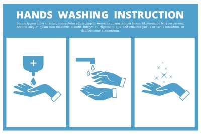 Hands washing medical instruction