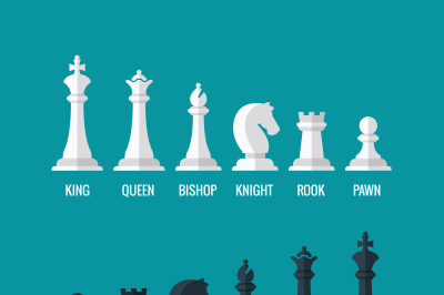 Chess pieces king queen bishop knight rook pawn flat vector icons set