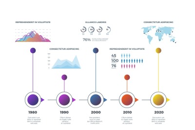 Timeline infographic with diagrams, charts. Vector template