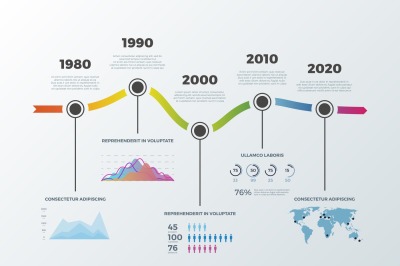 Road timeline infographic for workflow layout banner diagram number op