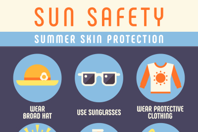 Sun and beach safety instruction, skin protection from summer vector i