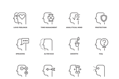 Human mind process, brain features line vector icons set