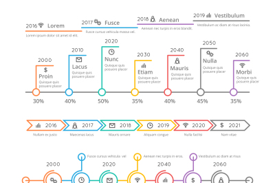 Thin line timeline charts vector templates set for business presentati