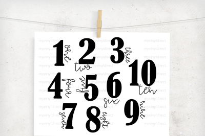 Family Numbers Set 1-10 Digital Cutting File