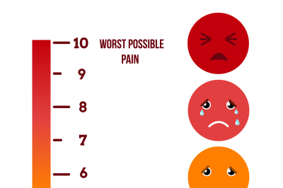 Pain rating scale. Visual vector chart