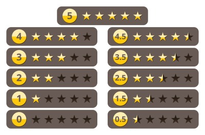 Rating stars, best five yellow star ranking vector icons set