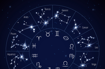 Zodiac constellation map with leo virgo scorpio symbols vector illustr