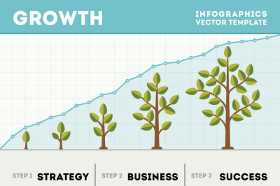 Green tree and plant timeline diagram infographics vector template. Bu